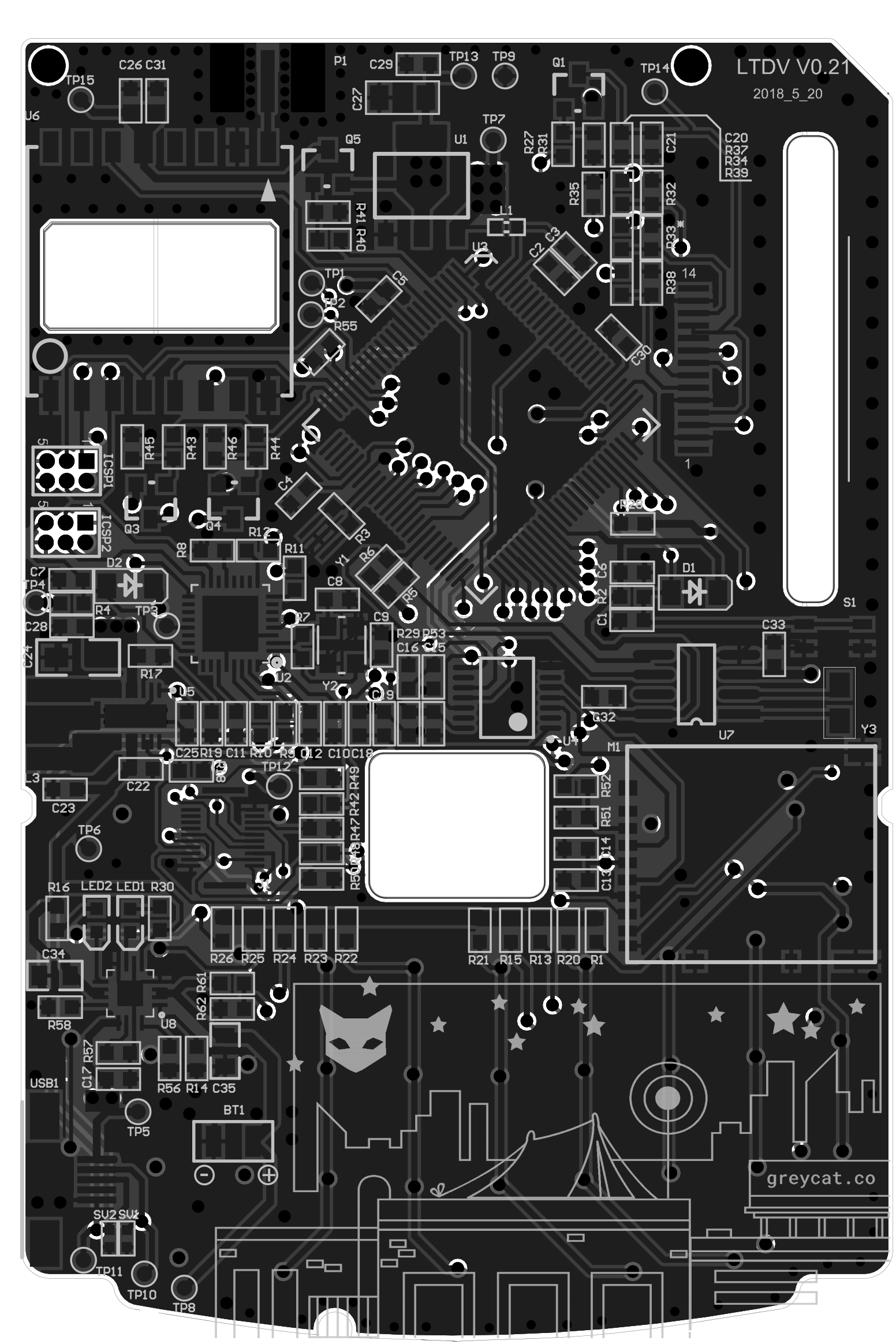 PCB